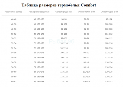 Термобелье Comfort Classic 2 слоя 52р. 170-176 рост