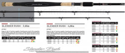Удилище COLMIC SLENDER RUSH 4,00mt 13'2 60gr